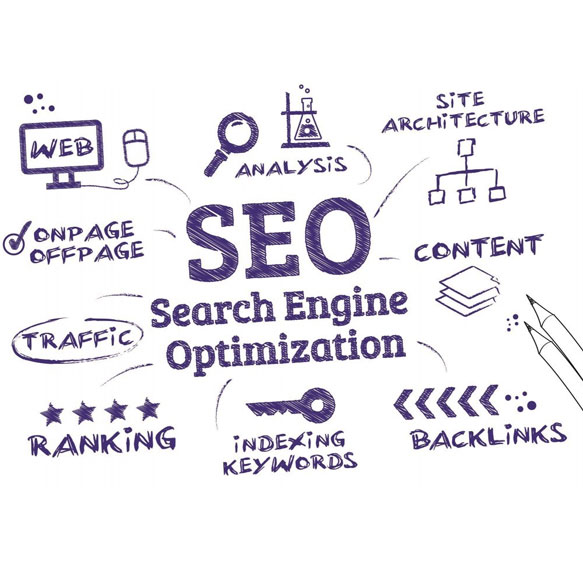 SEO Agency in Poland and Lithuania